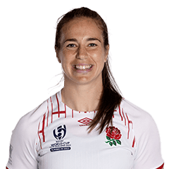 Emily Scarratt