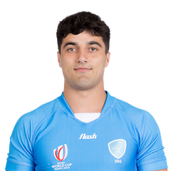 Bautista Basso