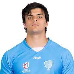 Lucas Bianchi