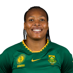 Sinazo Mcatshulwa