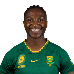 Ayanda Malinga
