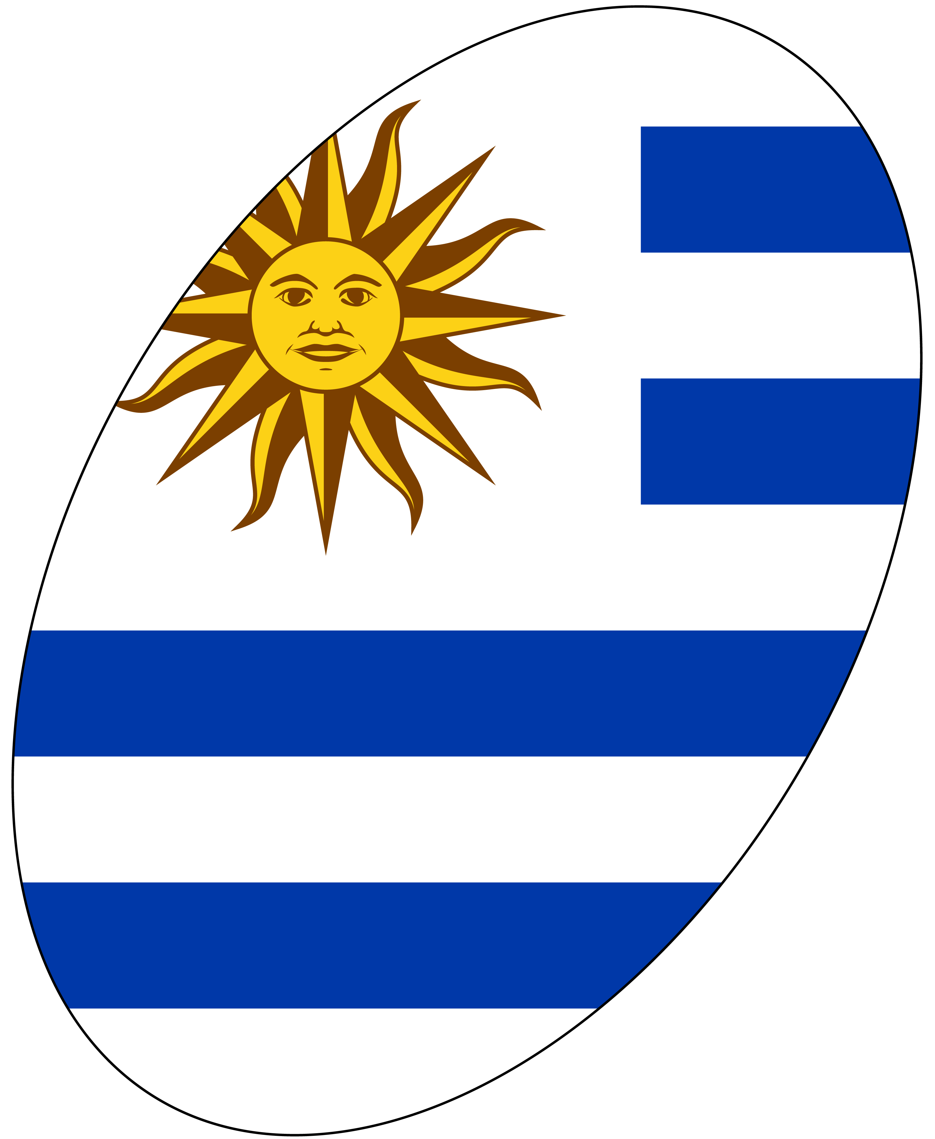 Uruguay
