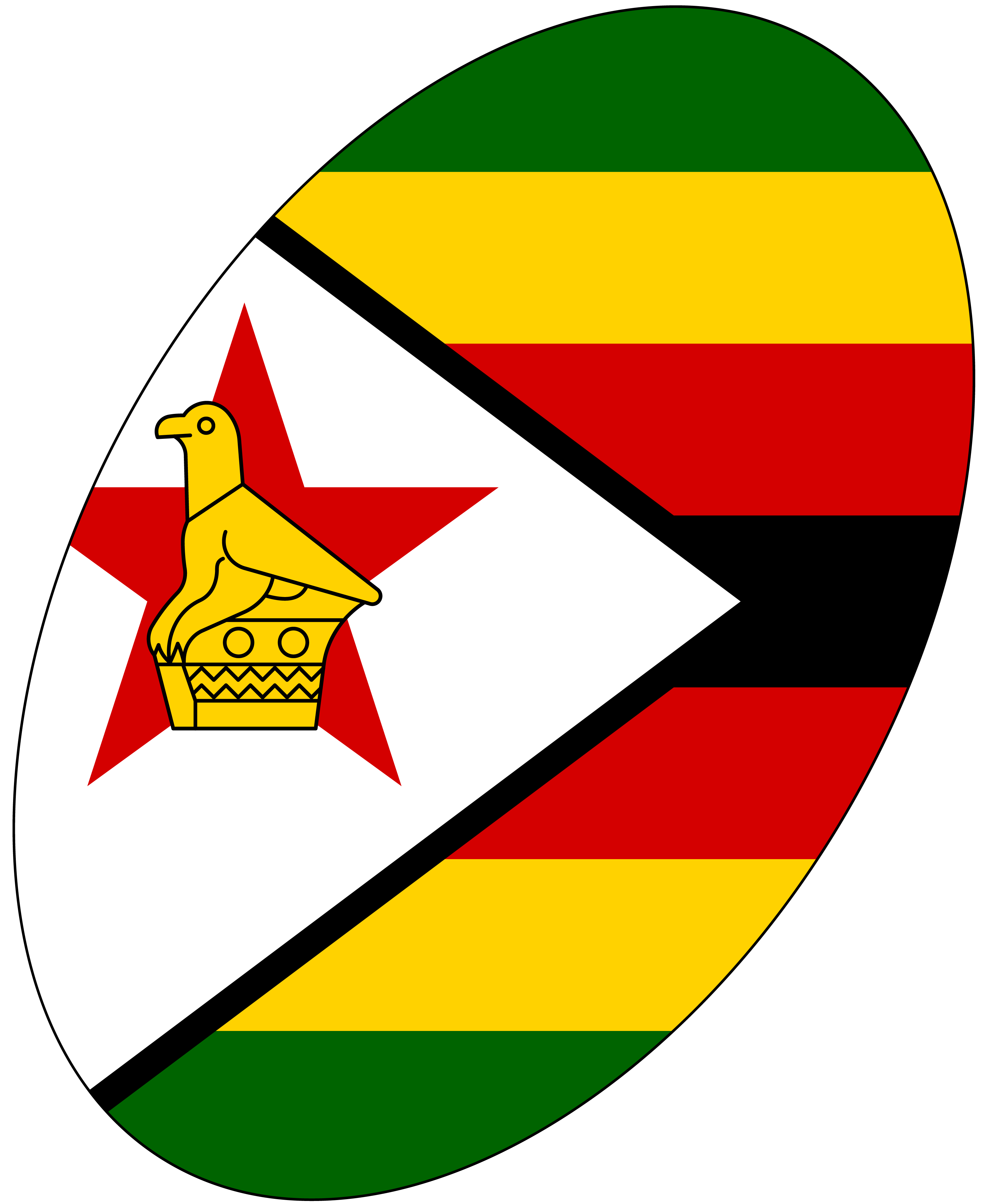 Zimbabwe